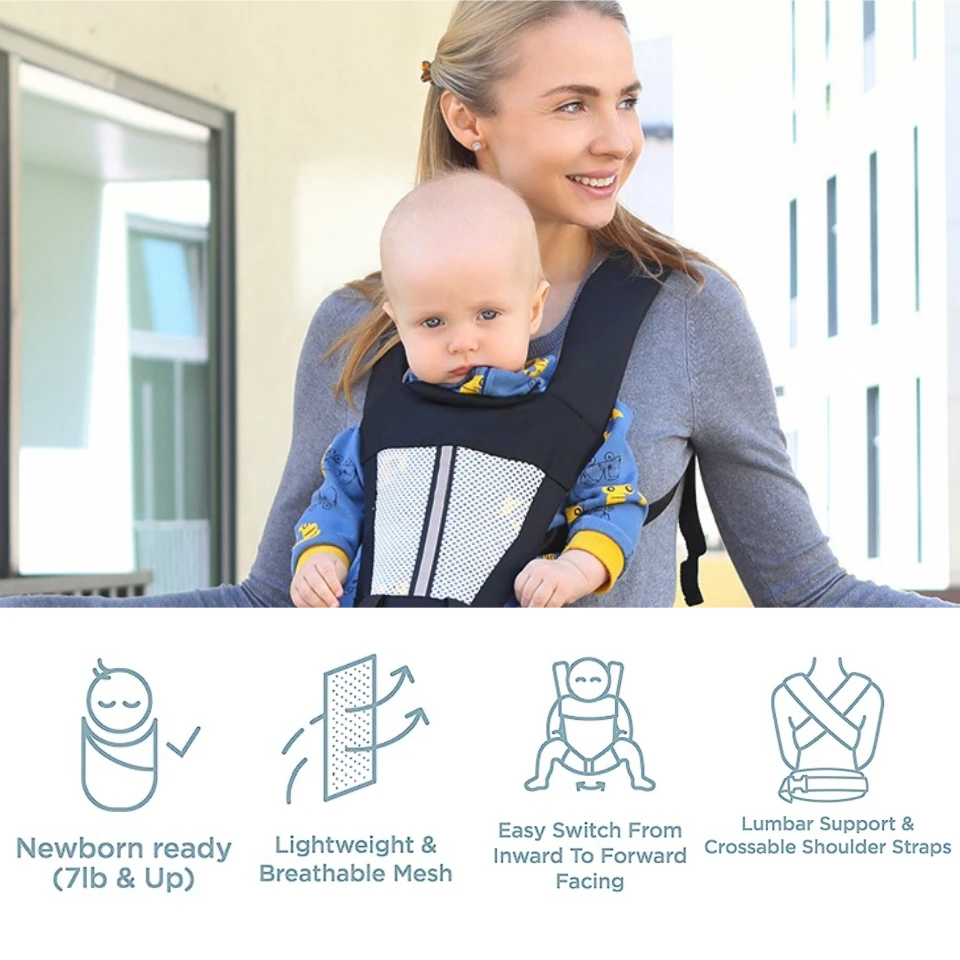 Baby Carrier Multifunctional Sling Backpack Breathable Nursing Bag Waist Seat for Newborn with Lumbar Support & Cool Air Mesh