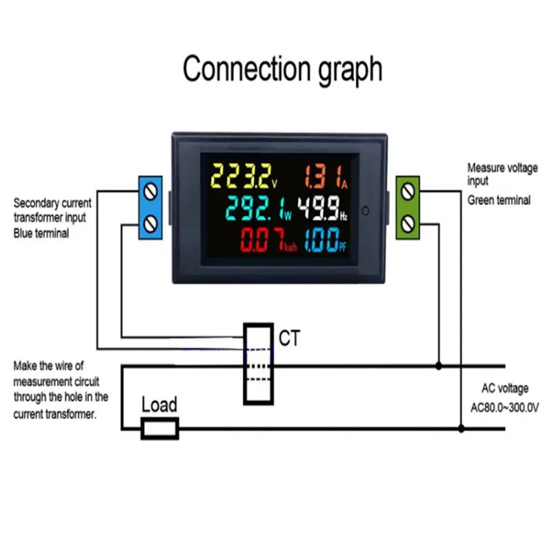 【BUY NOW】AC200-450V 100A LCD Digital Panel Wattmeter Energy Power Meter Voltage Voltmeter Current Ammeter Frequency Indicator