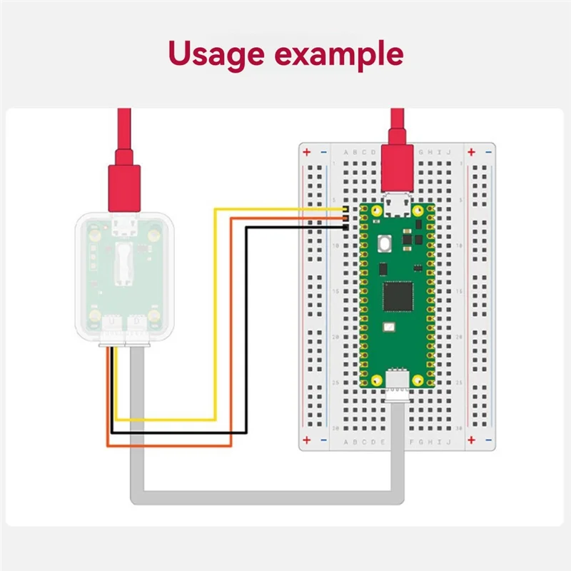 لـ Raspberry Pi لمسبار تصحيح Pico USB، مجموعة تصحيح الأجهزة مدعومة من وحدة التحكم الدقيقة RP2040