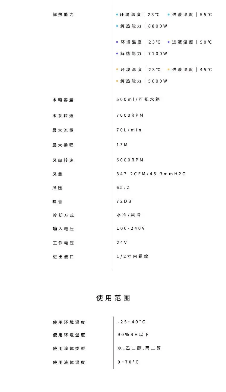 B-640TK100-SPD-X CDU-Kühlung, Serverinheit 8, Wasserkühlsystem
