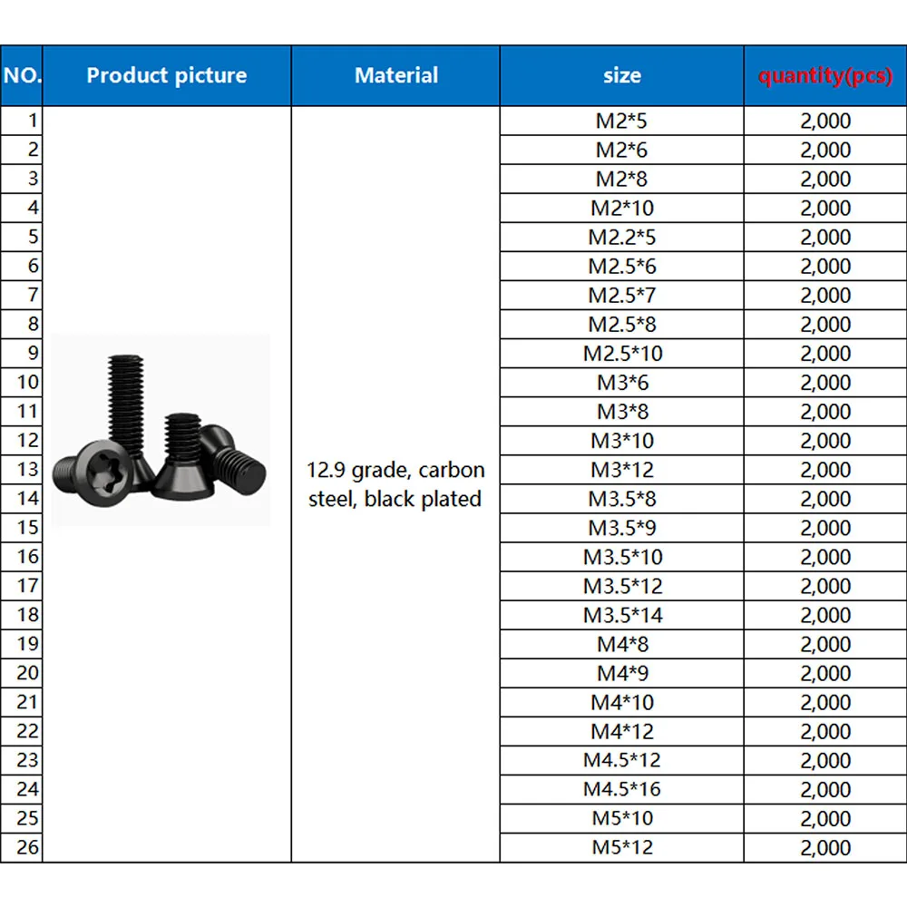 

Wholesale 52000pcs Alloy Steel Torx Screws for Replaces Carbide Insert CNC Lathe Tool