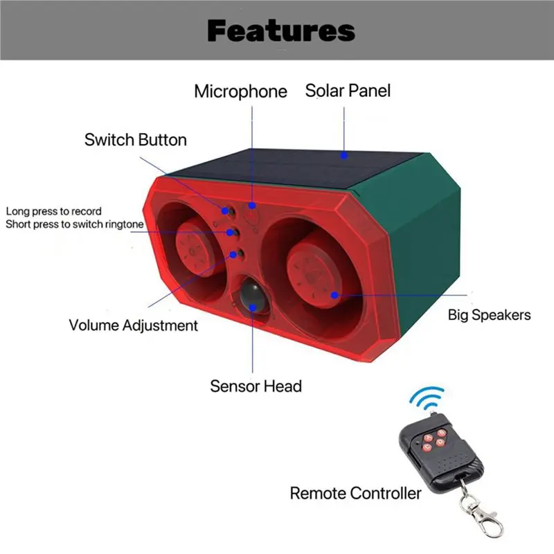 ABVO-2X New Super Loud Volume Solar Alarm Animal Repeller 2 Speakers Recording Motion Detection Alarm Sensor Flash Induction