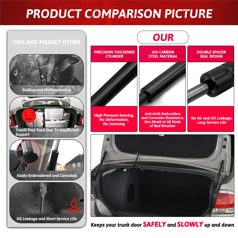 For Ford Focus Sedan 2000-2004 Trunk Boot Gas Struts Shocks Lift Supports with Spoiler Replace XS41F406A10AF 4130