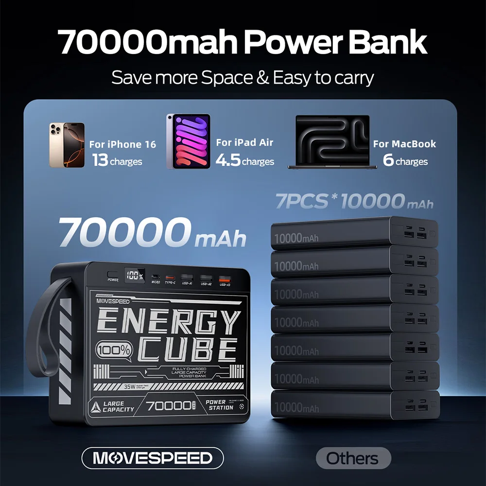 Movespeed Z70SE Power Bank 70000mh Power Station PD Fast Charging Powerbank External Battery Charger for Camping Outdoor image 2