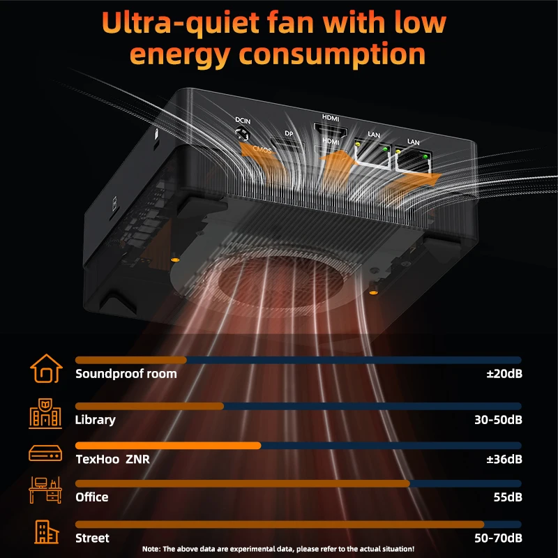 Texhoo-ミニPCゲーミングコンピューター,amd ryzen 7 5800h,ポケット,デュアルhdmi lan,wifi 6, Windows 11 pro,Nuc Office,ddr4,nvme,4ディスプレイ