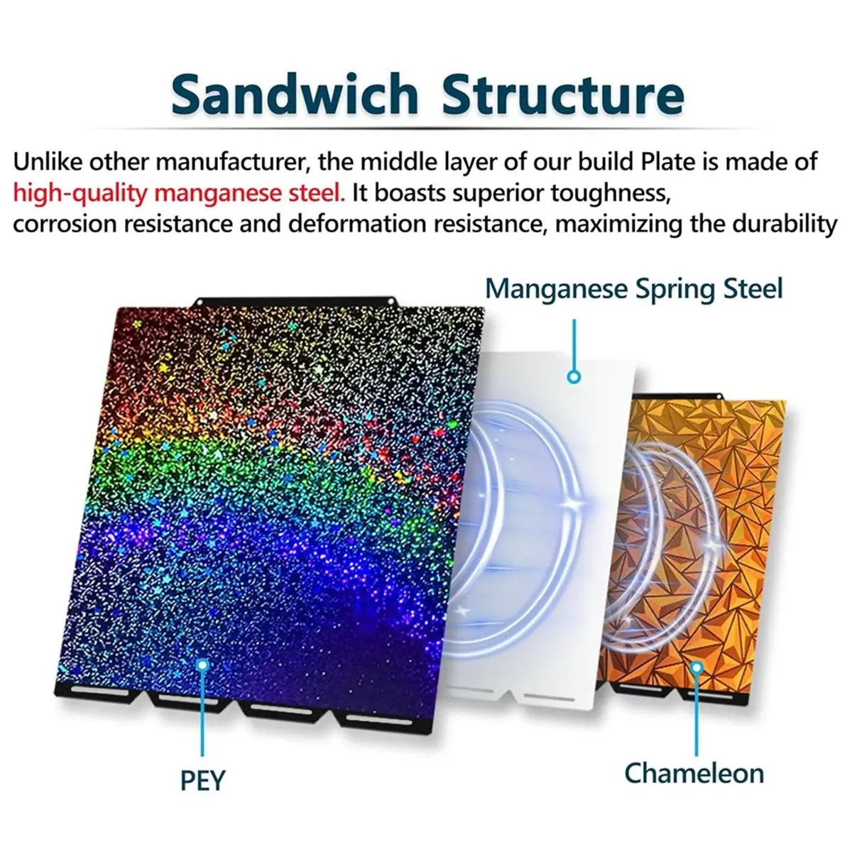 BHBL For U1 Build Plate 276x293MM Double Sided Chameleon PEO+Starry PEY Spring Steel Heated Printing Bed Platform