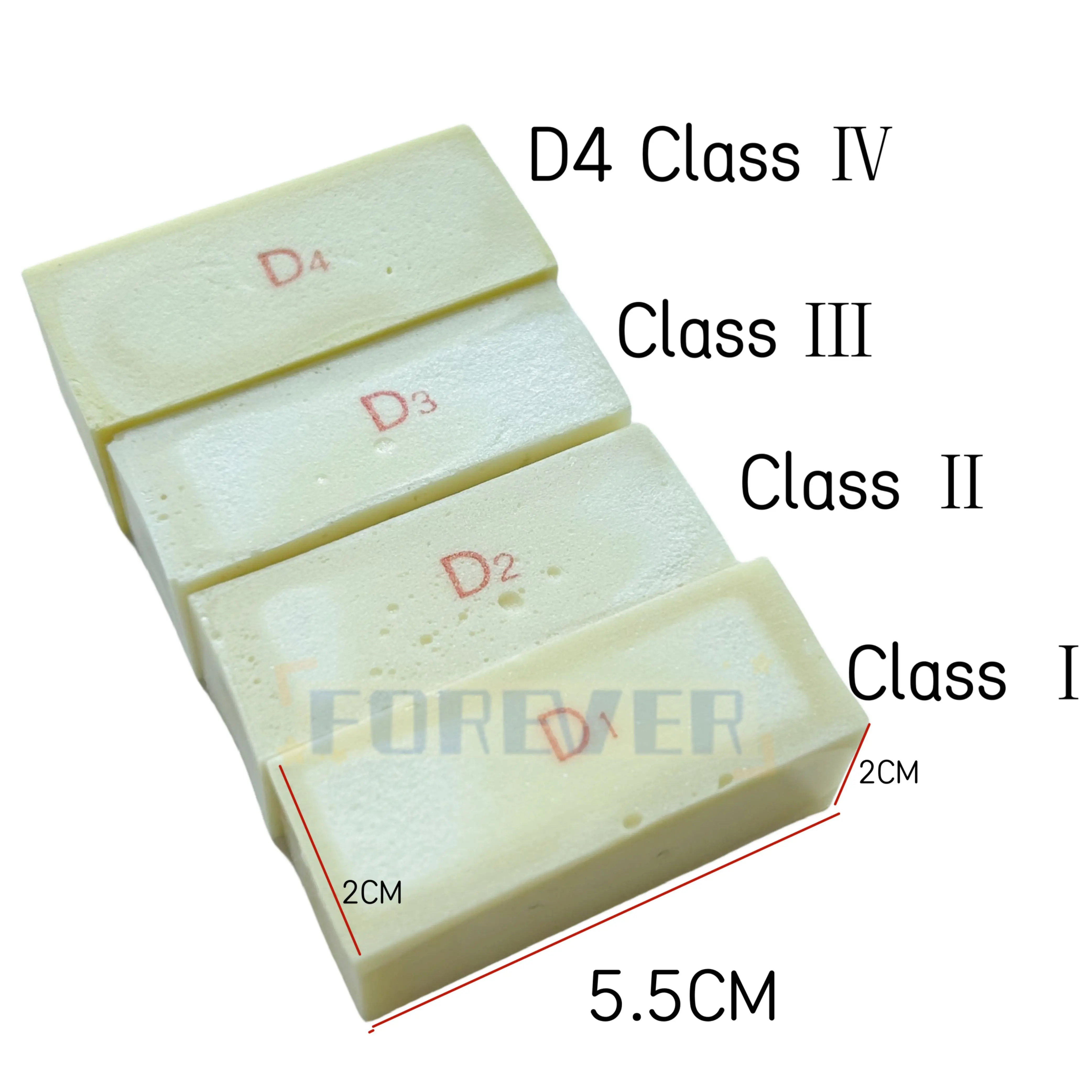 

1 pieces / 4 pieces Dental Alveolar Jaw Bone Replica Practice Implant Resin Blocks Cortical ClassⅠ-Ⅳ