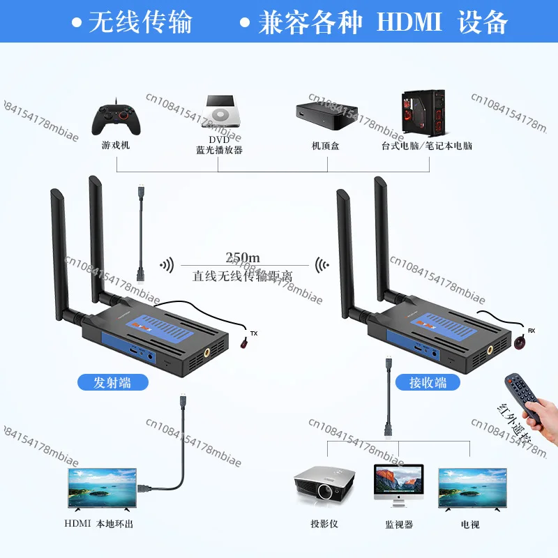 HDMI Wireless Extender 250m Through-wall Pair with Infrared WIFI5.8 Wireless Transmission Video Transmitter