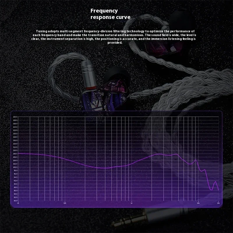 KBEAR Cepheusr In Ear HiFi Earphone 16 Unit Hybrid Technology In-Ear Custom Monitor Headset With Detachable Cable Music Earbuds