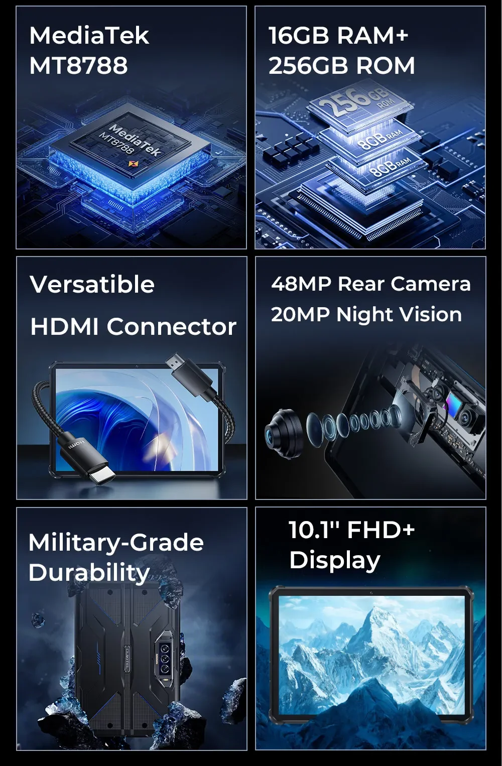 OUKITEL RT7 TITAN 4G Rugged Tablet 32000mAh Battery 24GB+256GB Dimensity 7050 Octa Core IP68/IP69K Waterproof 48MP Night Vision