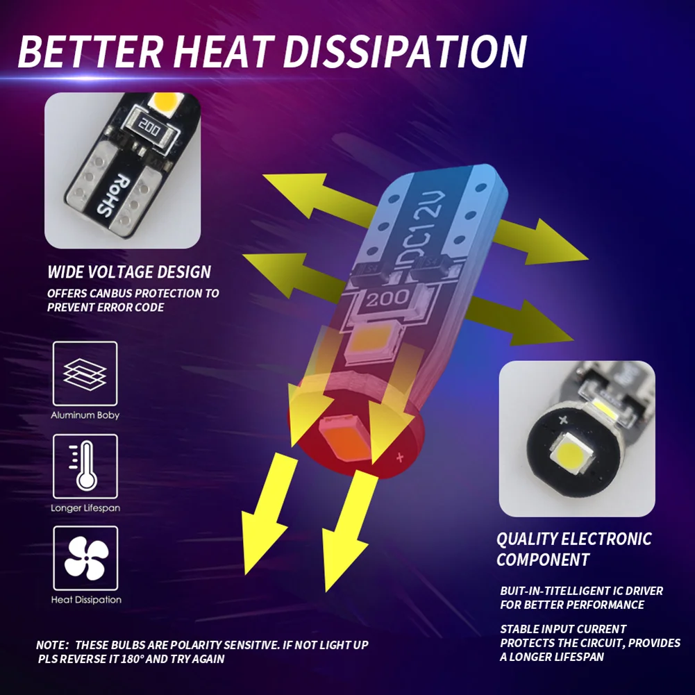 10 stücke Auto Innen Led-leuchten Helle T10 3SMD LED Ersatz Lampen Für Auto Automobil
