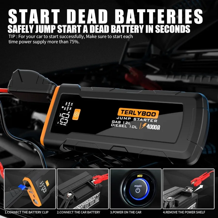 Jump Starter مع قوة احتياطية 365 يومًا 4000A 12V معزز بطارية السيارة للمركبات حتى 8L تعمل بالبنزين ومحركات الديزل 6.5L Inc