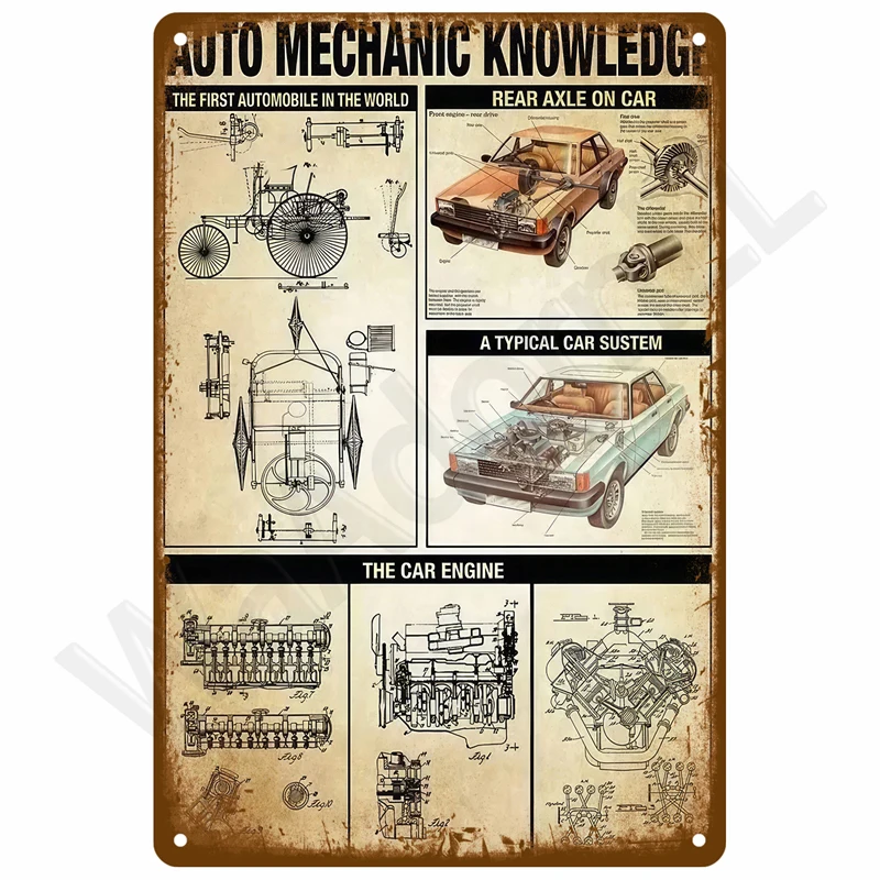Bedroom Metal Signs Retro Metal Plate Posters Wall Art Mural Vintage Room Decoration Home Decor Items Tin Signs Aesthetic Men