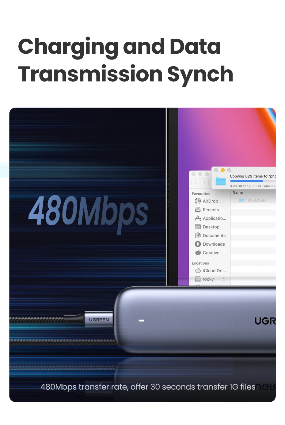 UGREEN PD100W USB Type C To USB C Cable for iPhone Duo 18Pro 17 Samsung S26 25 iPad Laptop Fast Charger Cord 5A E-Marker Chip