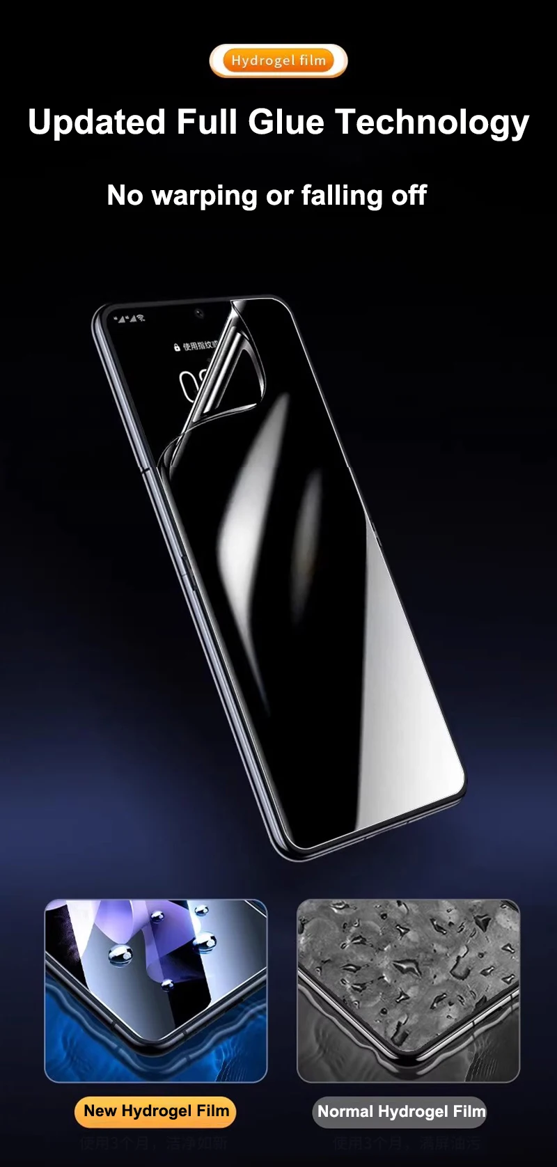 Weiche innere externe Privatsphäre Hydrogelfolie für Motorola Moto Razr 40 50 60 Ultra Plus 2025 2024 2023, Anti-Spion-Displayschutzfolie – Detail 2