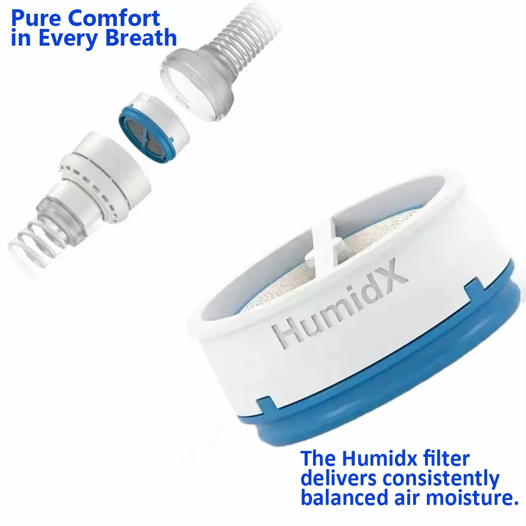 ResMed Airfit N20 HumidX Waterless Humidifier Filter HME Compatible with AirFit P10 Nasal Pillow CPAP Mask