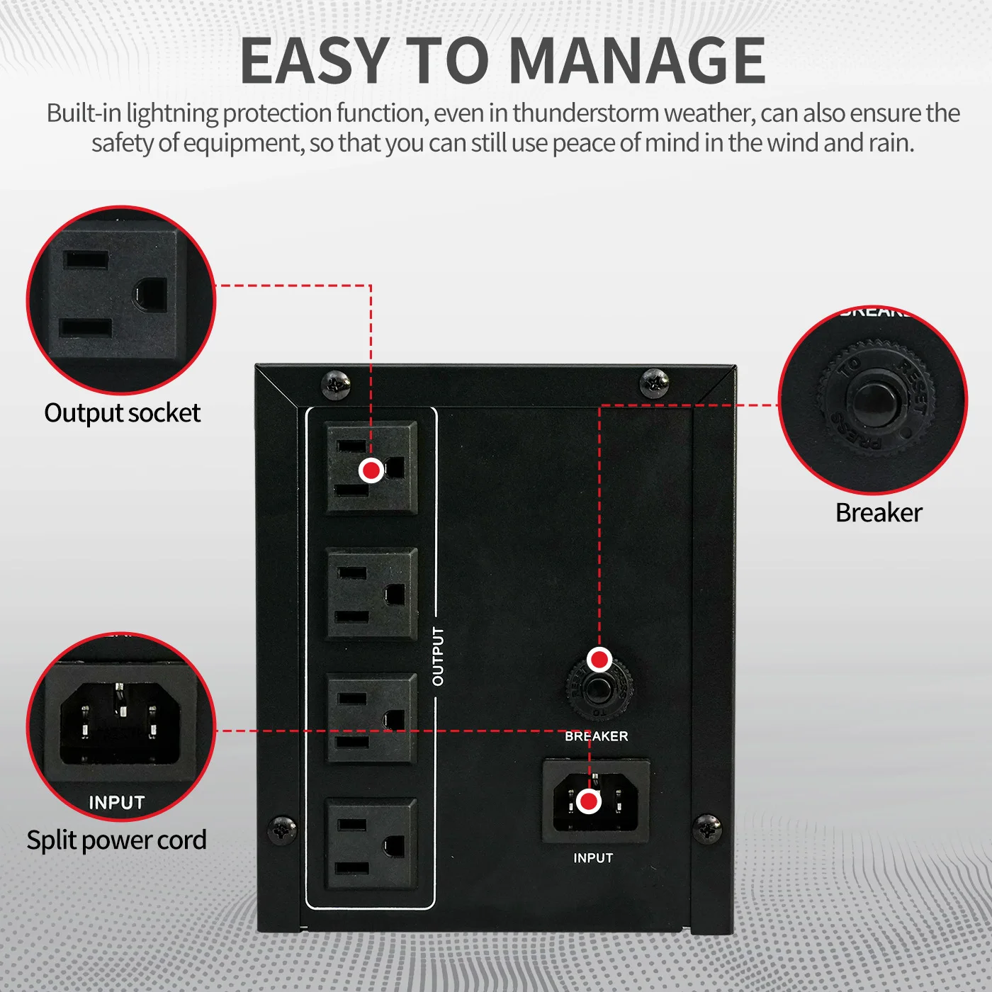 Backup UPS Power Supply 1500VA 900W 120V Battery Backup Power Simulated Sine Wave with 4 Outlets and LCD Display