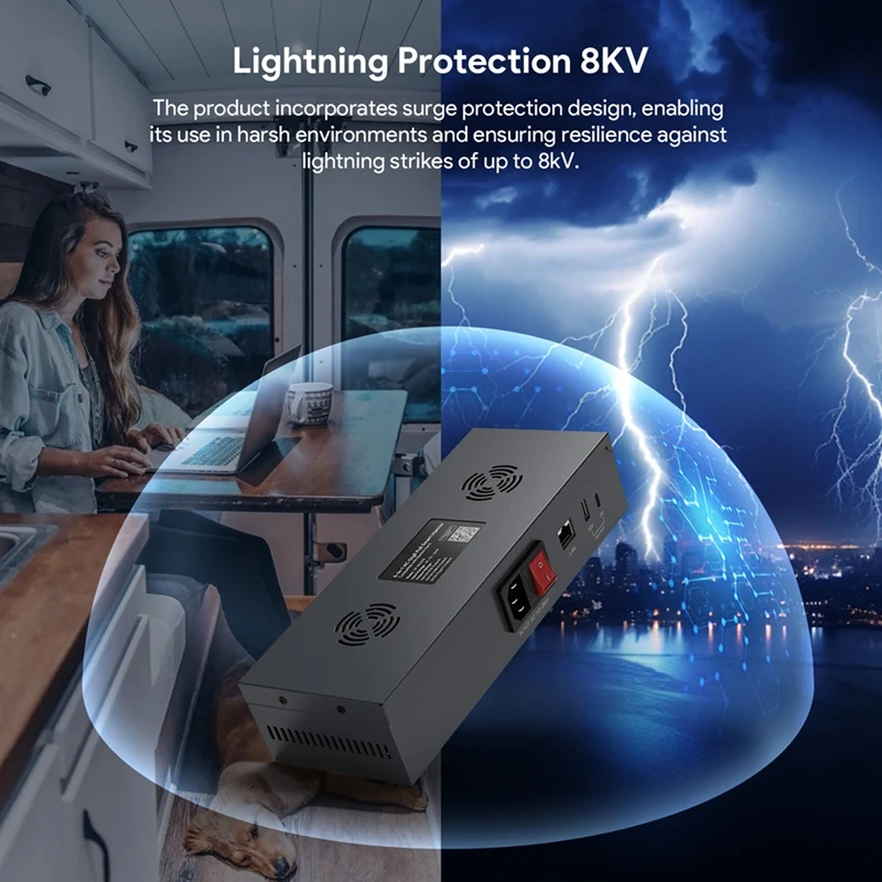 For Starlink V3 5-In-1 Poe Injector Poe Injector For Starlink V3 200W Gigabit Ethernet For Starlink V3 EU-PLUG