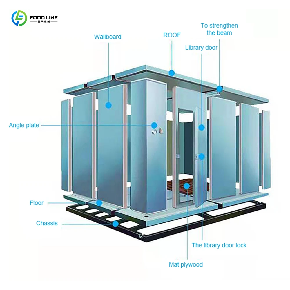 Customized Cheap Frozen Fresh Cold Storage Cold Room Equipment with Compressor Condensing Unit for Food Storage and Preservation