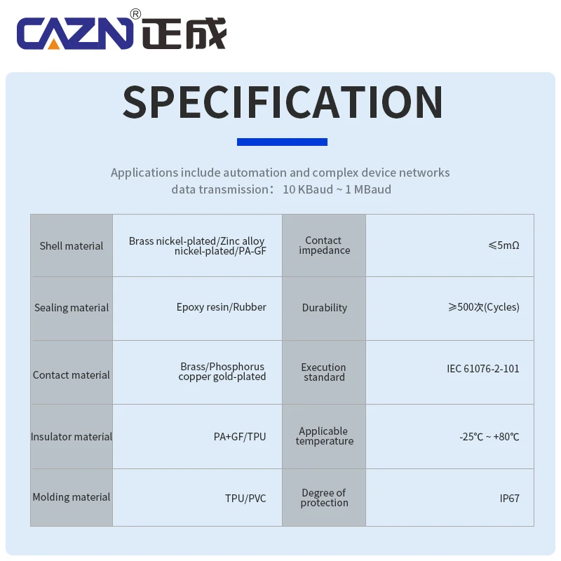 Ethernet M12 Connector 5 Pin A Code Male to Female Purple Jacket Waterproof Cable CANopen Ethernet Cable Connector