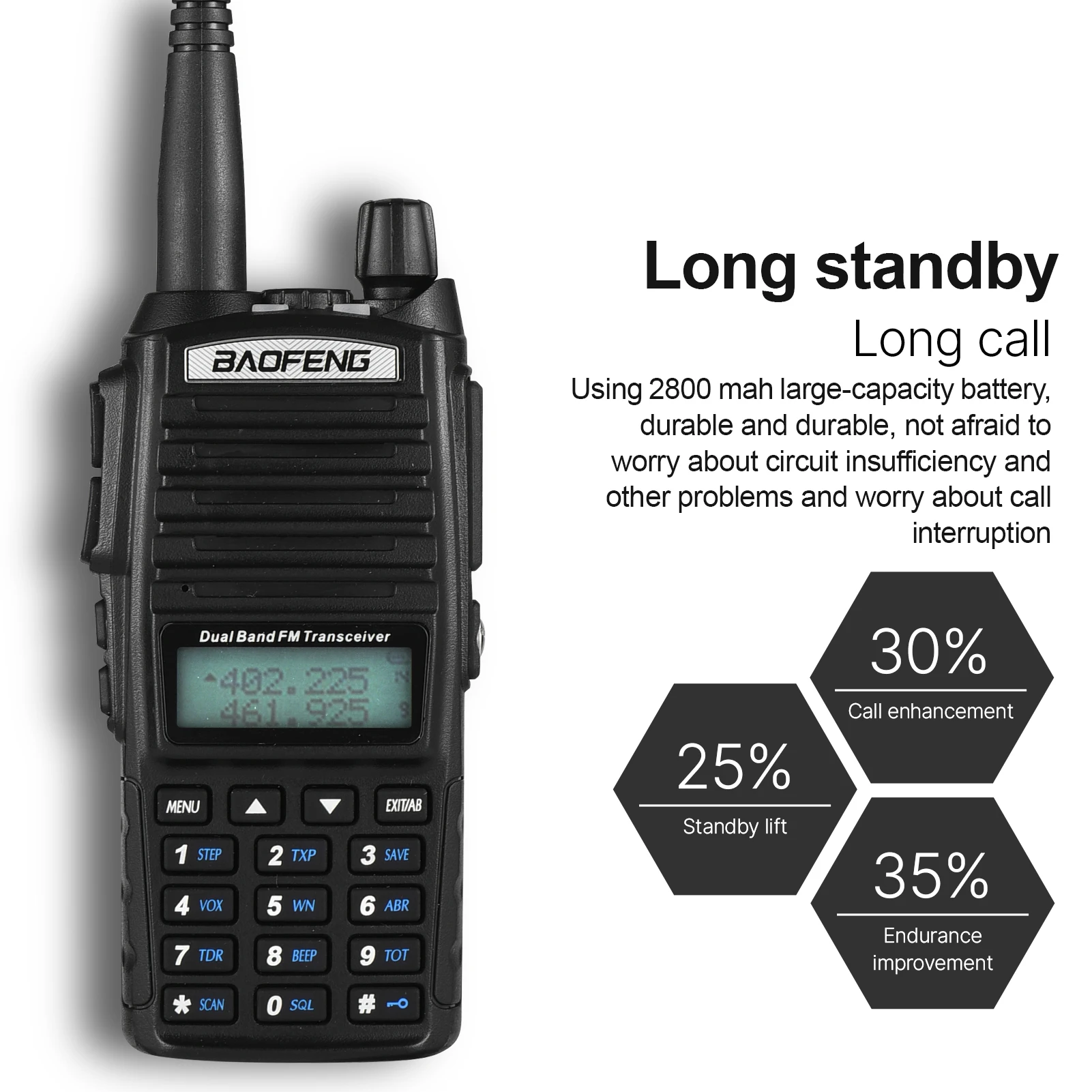 双方向ラジオ デュアル PTT キー送信 デュアルバンド デュアル受信 ハンドヘルドトランシーバー 干渉防止 ノイズリダクション 強力