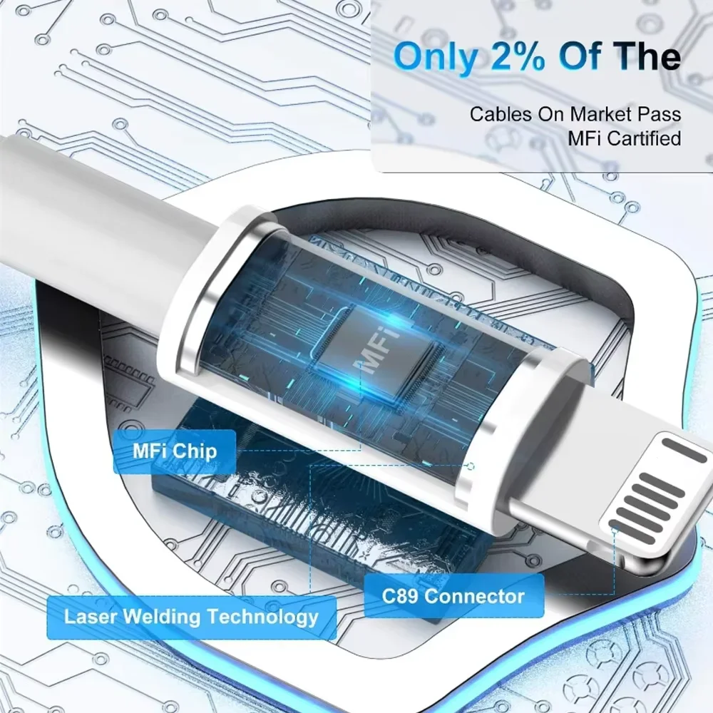 5 حزمة 2 متر 6.6FT TPE USB A إلى البرق كابل شحن الحبل آيفون 14 13 12 11Pro X XR XS ماكس 8 7Plus 2.4A USB كابل الإضاءة