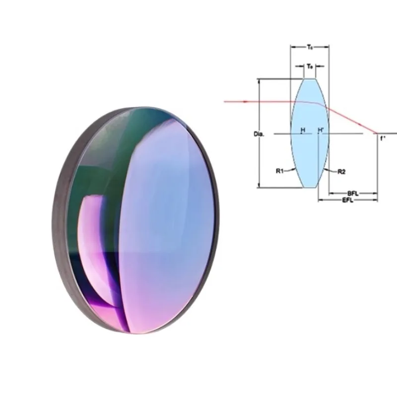 1PC Diameter 6-30mm Mini Double Convex Lens H-K9L Optical Glass Spherical Biconvex Lens Spotlight for Student Physics Experiment