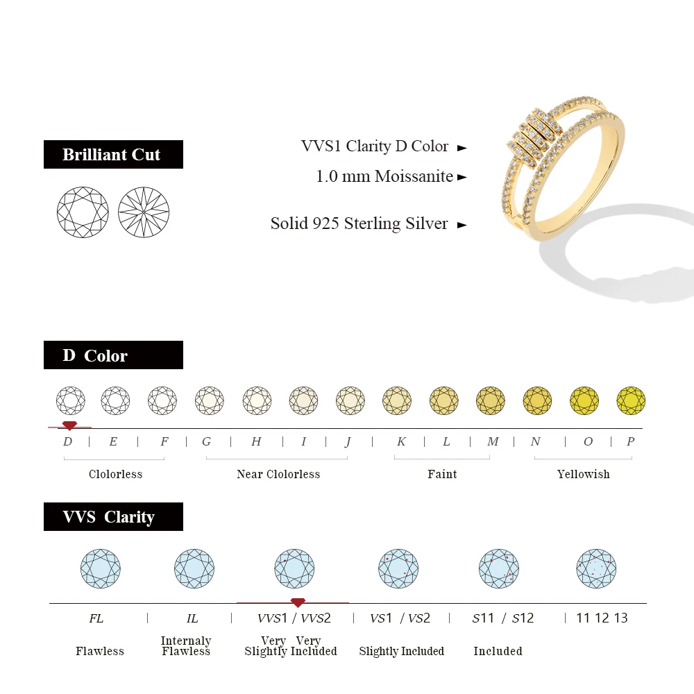 Custom Moissanite Wedding Band Ring, 925 Silver