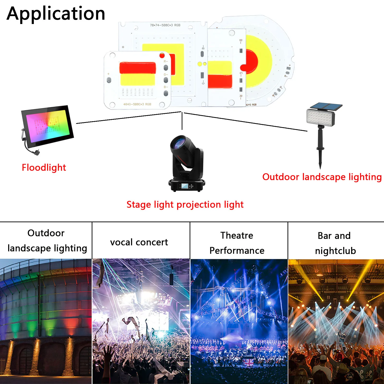 عالية الطاقة RGB COB LED ضوء المرحلة رقاقة ، لوحة الصمام الثنائي ، مصادر ملونة ، DIY بها بنفسك وحدة ، ديسكو الأضواء العارض ، 50 واط ، 24 فولت