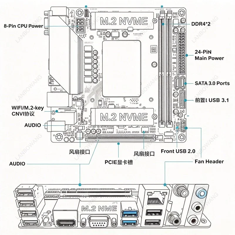 DIY ITX Motherboard CPU Combo, DDR4 Q1HY/Q1J0, i7 13700H Desktop Processor Kit for Gaming and Office Computer Build