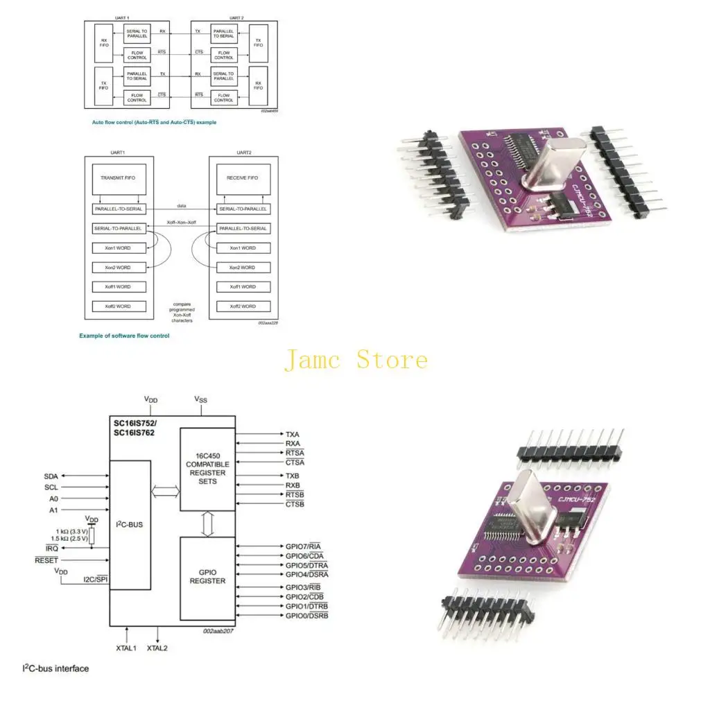 LX0B SC16IS752 Fast 115200Bps Data Transmission Module For Intelligent Home Devices