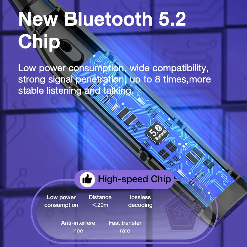 EARDECO 4 Speakers Wireless Headphones Super Bass Bluetooth Neckband Earphones Stereo V5.2 Hifi Headphone ENC Noise Reduction