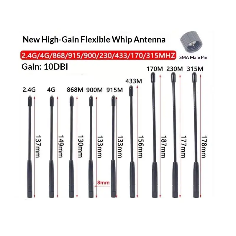 

Radio Soft Antenna Gateway Soft Antenna Wireless WiFi Module Halow 868MHz-915MHz 868/915M Radio Soft Antenna