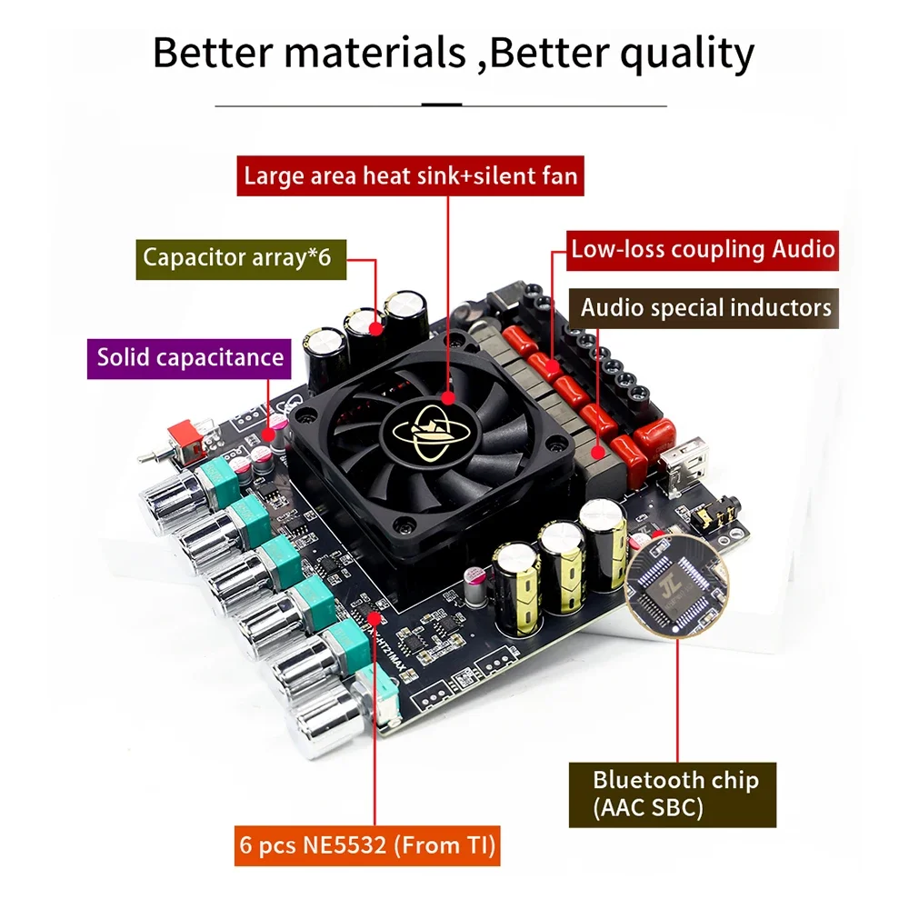 2.1 Channel Digital Audio Amplifier 200W*2+400W Dual-core TPA3223 Bluetooth Power Amplifier Upgraded XY-HT21 High Tone Subwoofer
