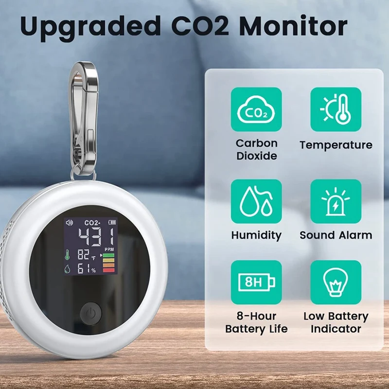 CO2 Monitor Meter Sensor Indoor With Alarm, Air Quality Carbon Dioxide Monitor With 400-5000 PPM-NDIR CO2 Tester Reader