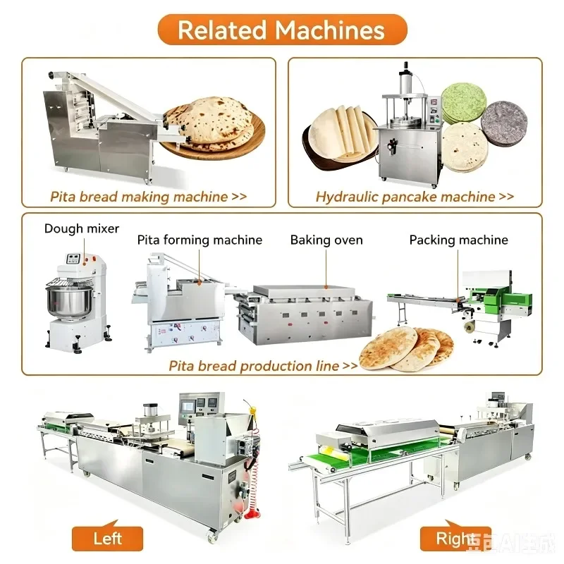 Customized Fully Automatic Industrial Mexican Tortilla Roti Burrito Making Machine Commercial Multifunctional Flat Bread