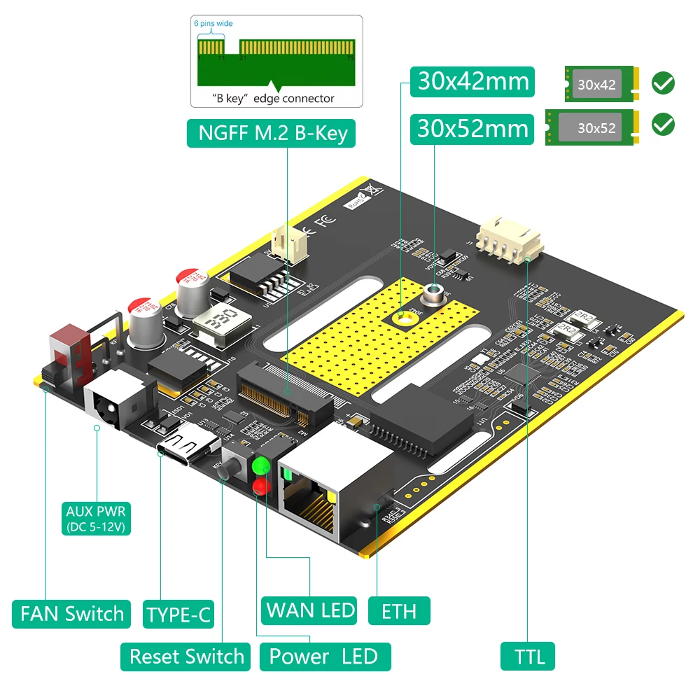 NGFF(M.2) 4G/5G Module to Type C Adapter with Dual SIM Card Slot and RJ45 Port,  Realtek RTL8125BG Controller
