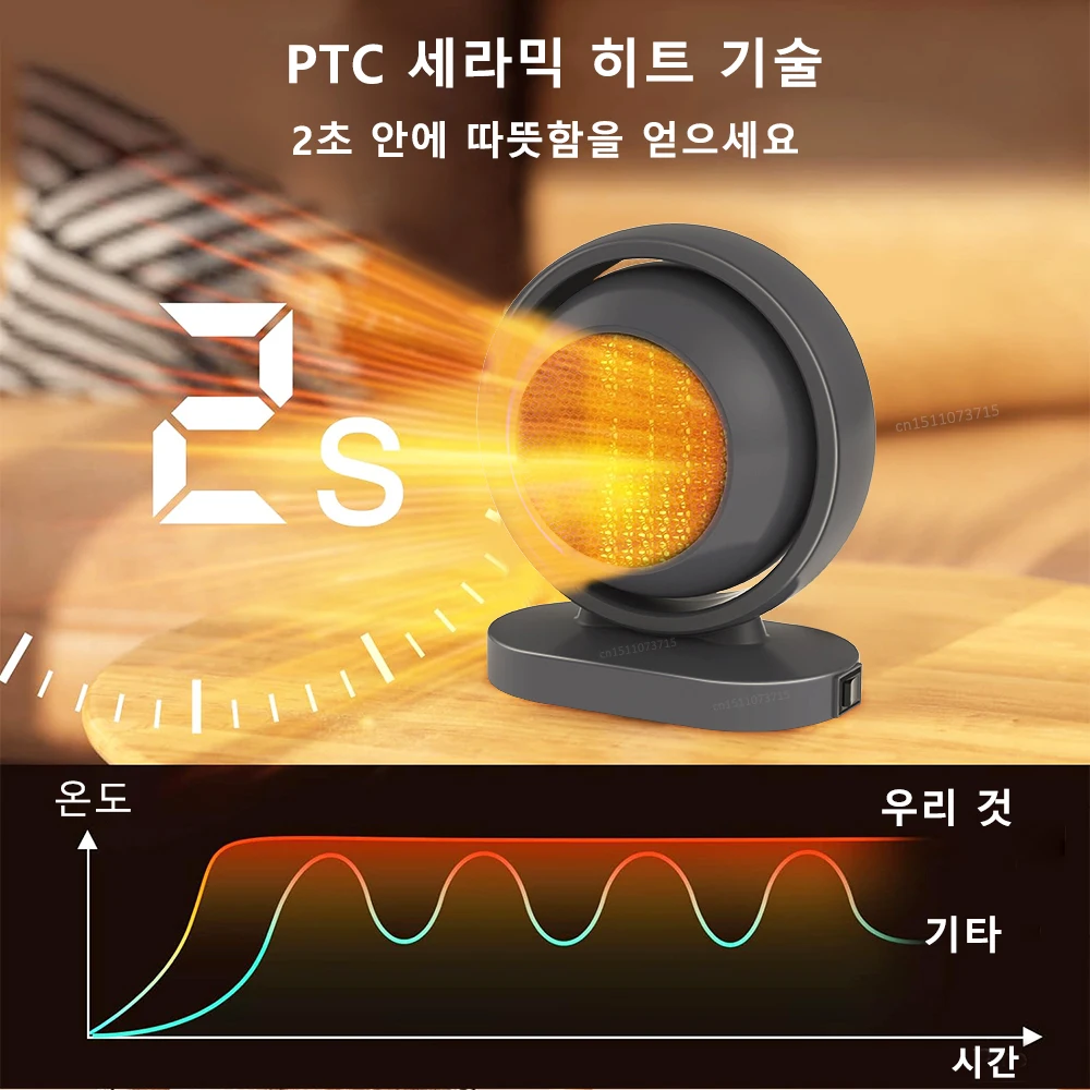 휴대용 난방 팬 전기 선풍기 히터, 데스크탑 따뜻한 선풍기 스토브 따뜻한 공기 송풍기, 가정 사무실 미니 라디에이터 선풍기 히터