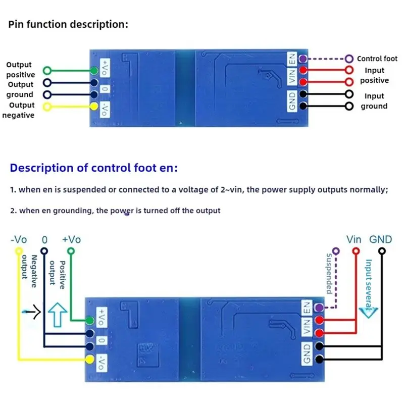 B27B Ultra Low Ripple Isolated Power Supply 12V Single Conversion Low Noise Positive And Negative 12V 15V Dual DC 12V To 12V