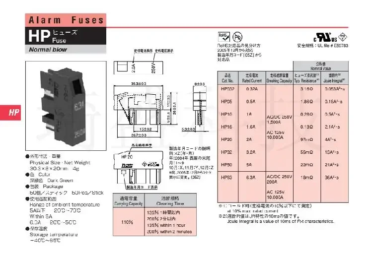 A60L-0001-0194 HP50 HP32 HP16 HP10 HP05 HP20 HP63 HP10