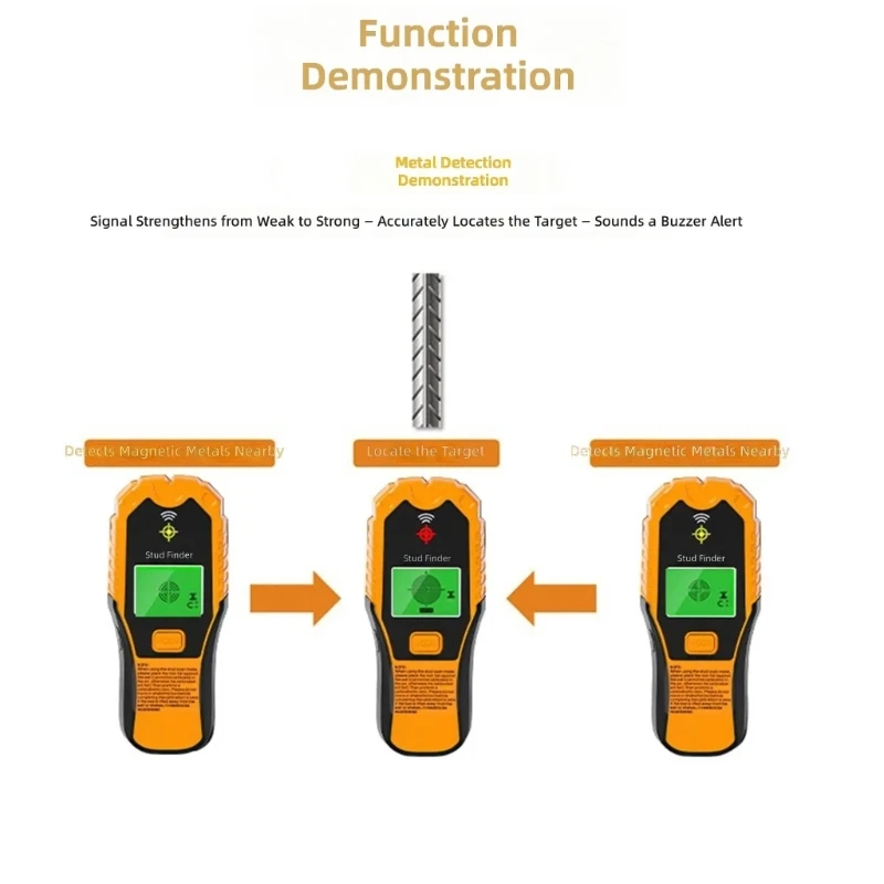 5 In 1 Electronic Wall Scanner Wall Building Detector For Metal And Live Wire With Visual Signals Strength Display