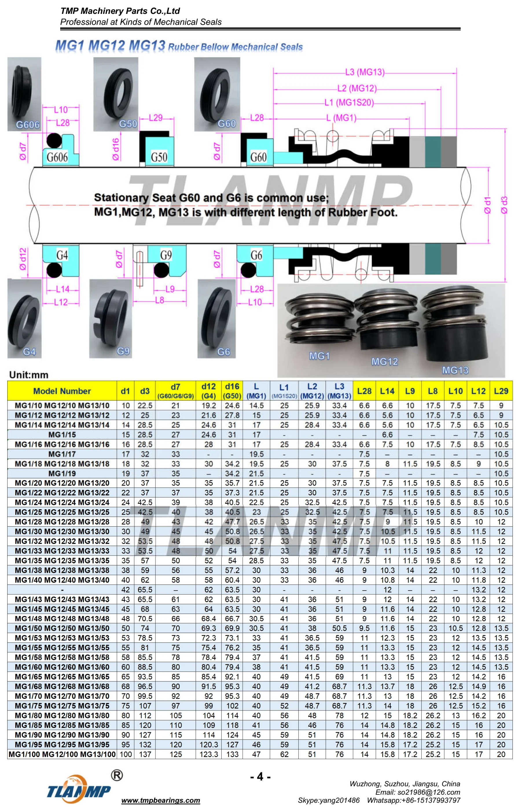 Mg12/14-z, mg12/14-g6, mg12/14-g60 Gleit ring dichtungen für wi-lo mvi 2/4/8, mhi 2/4/8/16, mhil Pumpen, MG12-14 – Detail 1