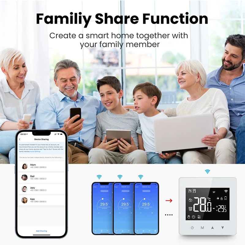 Tuya Smart Home Thermostat Water Electric Warm Floor Heating Gas Boiler WiFi Temperature Remote Controller with Google Alexa