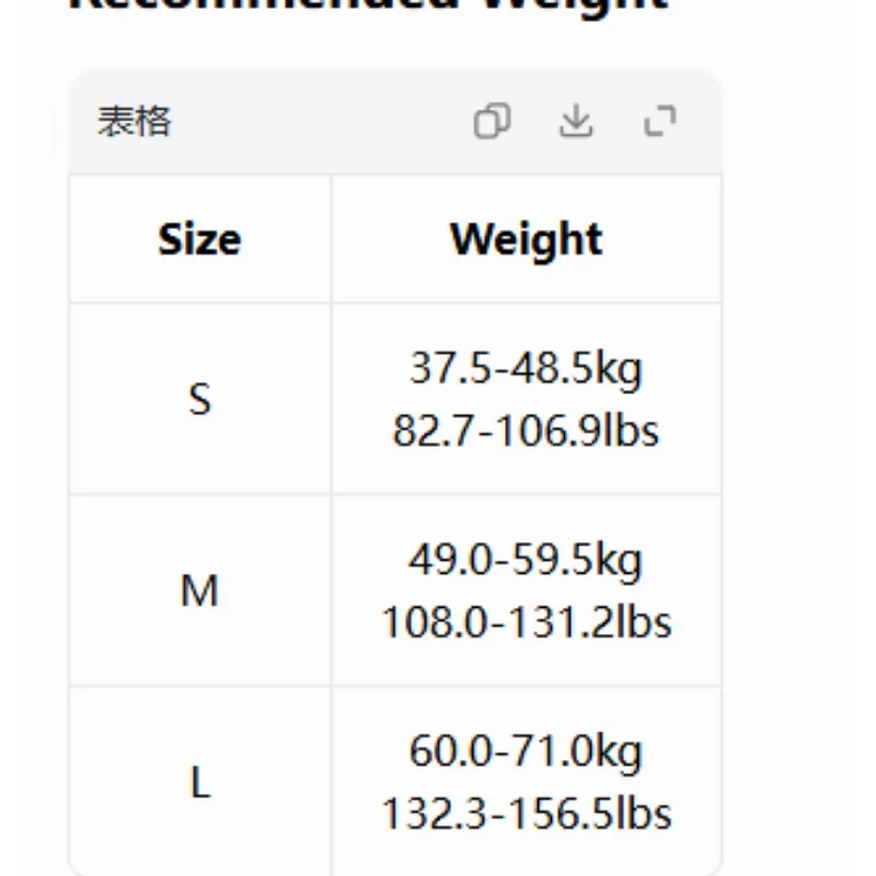Women High Waist  Shark Leggings Thin Quick Dry Stretch Fitness Yoga Pants For Outdoor Wear