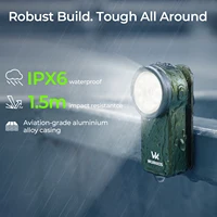 Wurkkos HD03 680LM Mini Clip Light USB C Rechargeable Pocket Flashlight Spotlight/Floodlight Portable EDC RGB Torch with Magnet 3