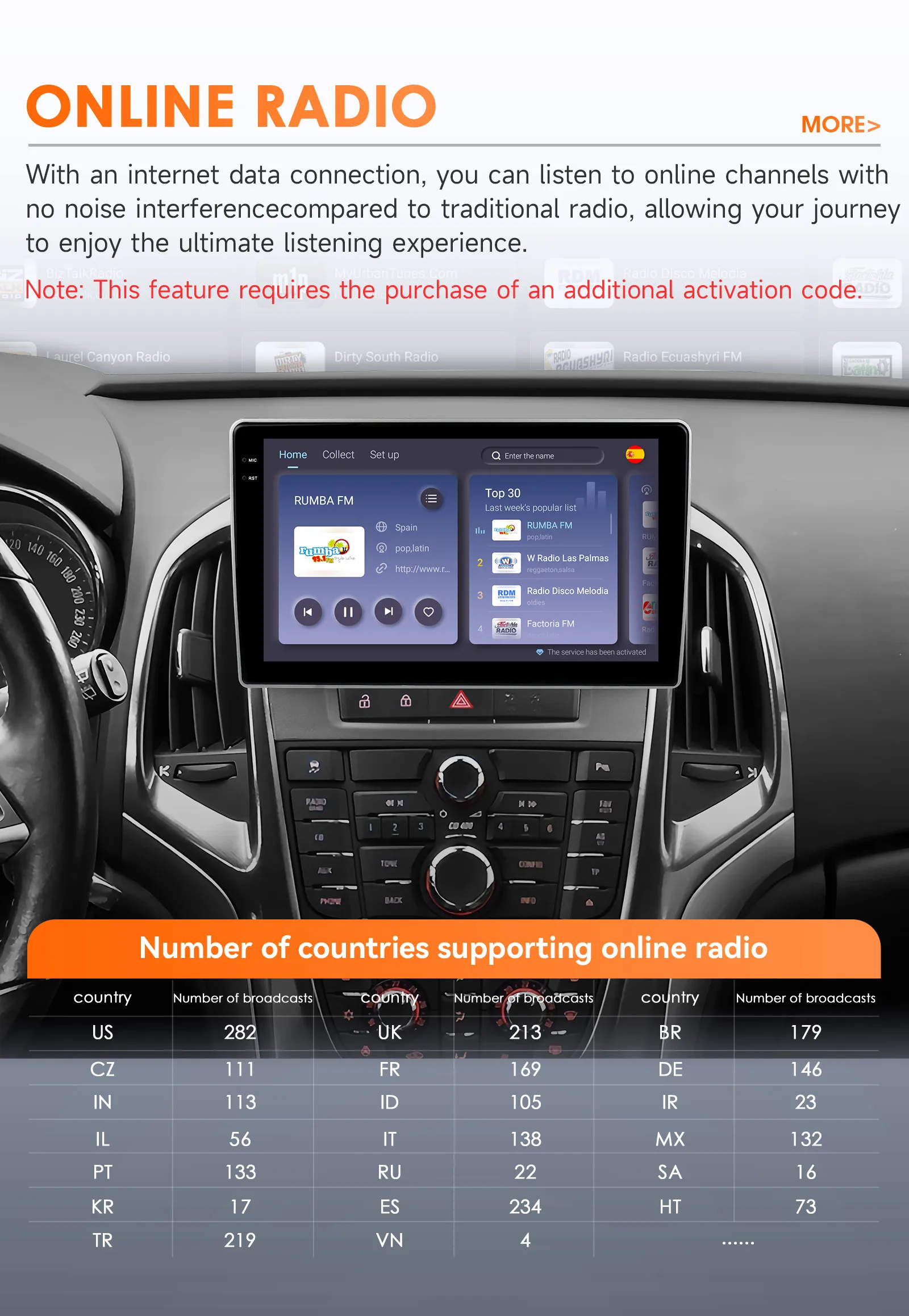 Hizpo Autoradio für opel astra j 2013-2017 buick excelle 2 2013-2018 Multimedia-Player navi gps Stereo Carplay Android Auto WiFi – Detail 27