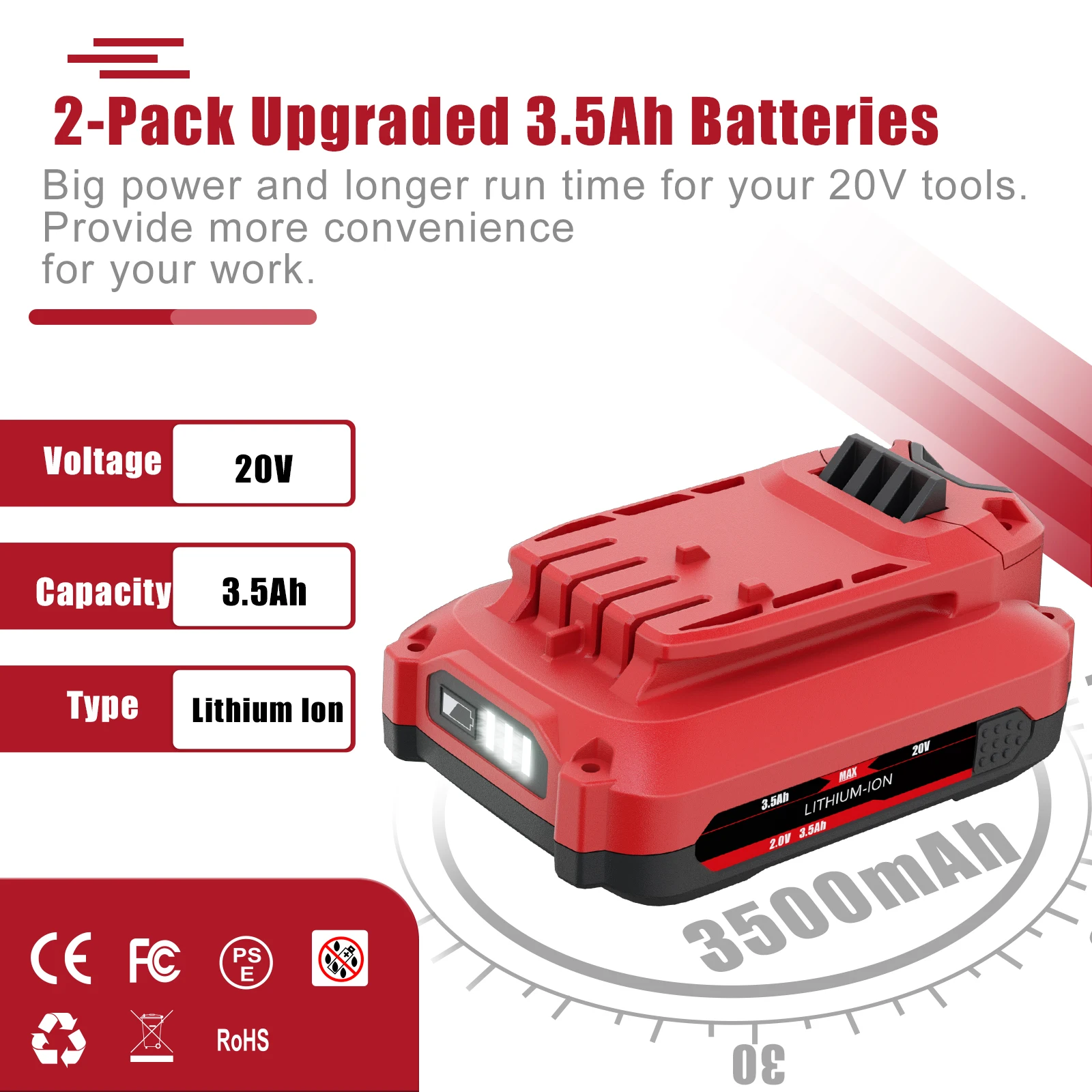 For Craftsman CMCB203 Power Source Battery 2-Pack Upgraded 3.5Ah Batteries V20 CMCB202 CMCB204 CMCB205 CMCB206 CMCB209