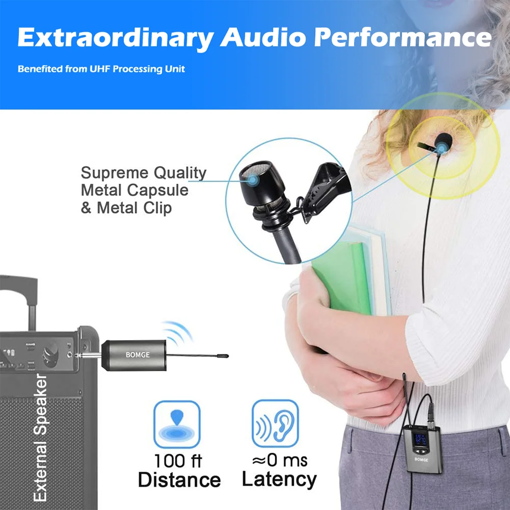 BOMGE Dual Wireless Microphone System Headset Mic/Stand Mic/Lavalier Lapel Mic with Rechargeable Bodypack Transmitter & Receiver