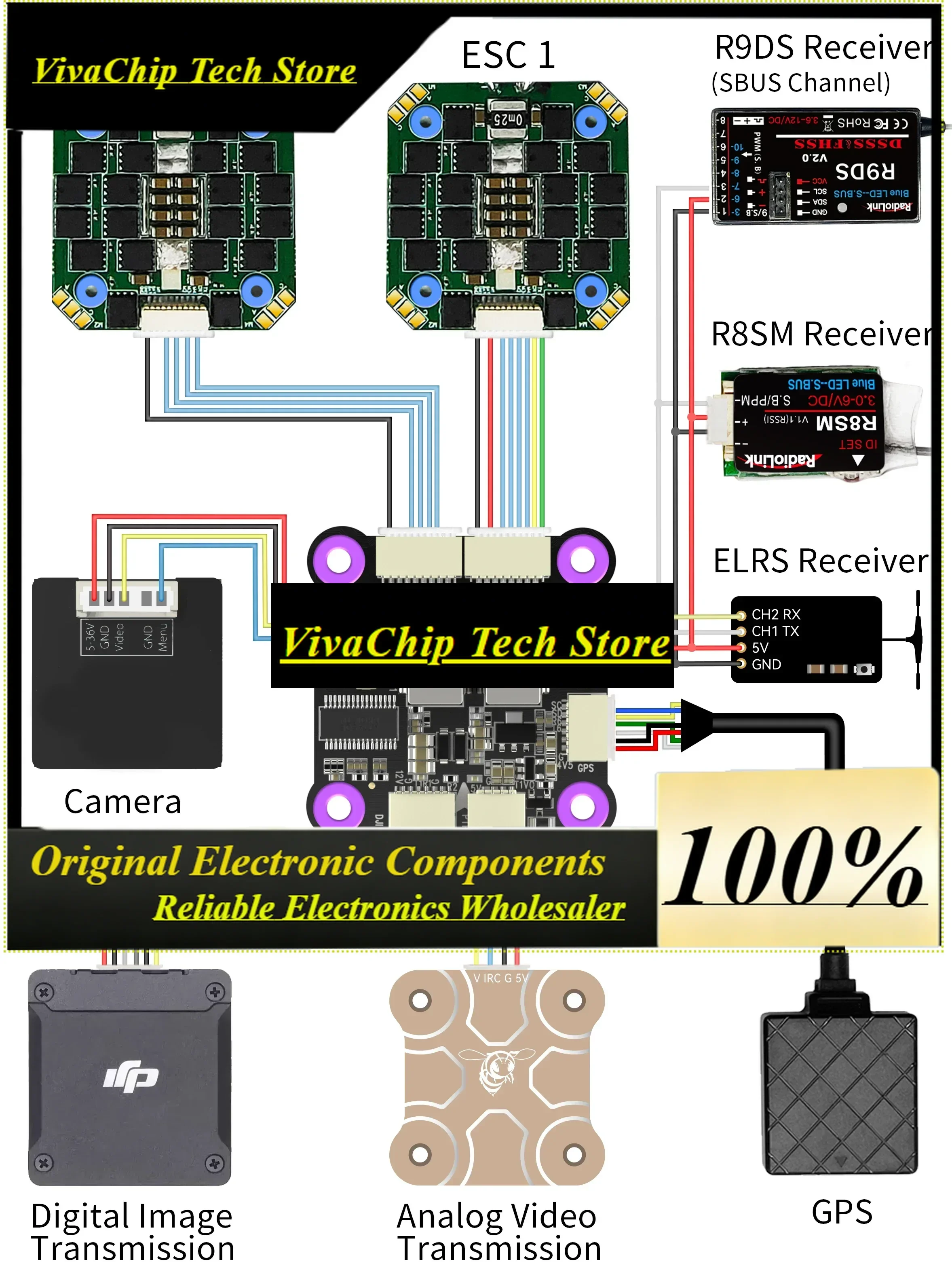 VivaS1pcs F722 Racing Flight Controller OSD Integrated FC, Compatible 4-in-1 ESC Plug-and-play And 2-8 Axis Multirotor