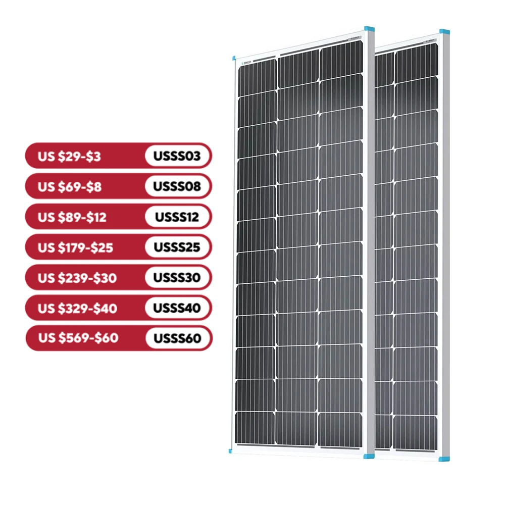 Renogy 2PCS Solar Panels 100 Watt 12 Volt, High-Efficiency Monocrystalline PV Module Power Charger for RV Marine Rooftop Farm